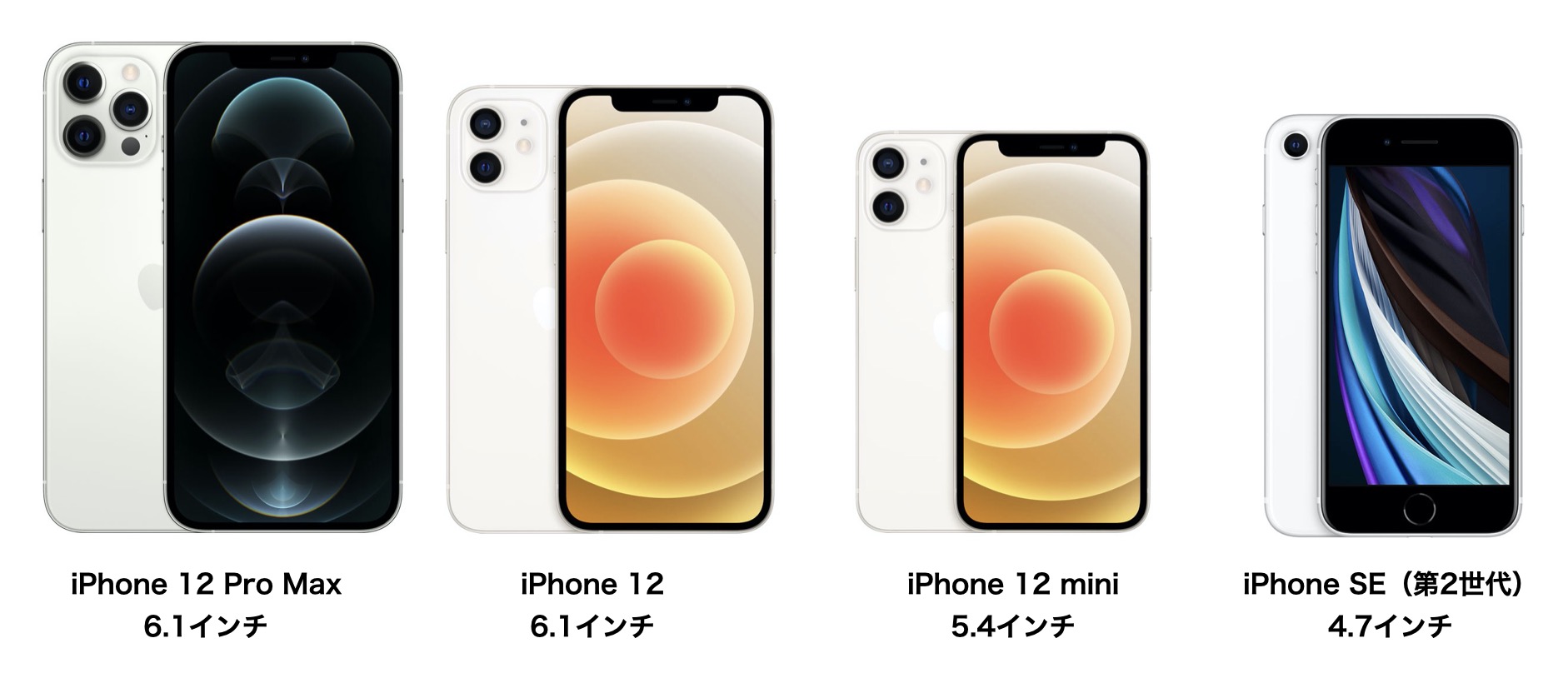 21年最新 Iphoneおすすめ機種を紹介 性能 サイズ 価格を徹底比較 Imagination