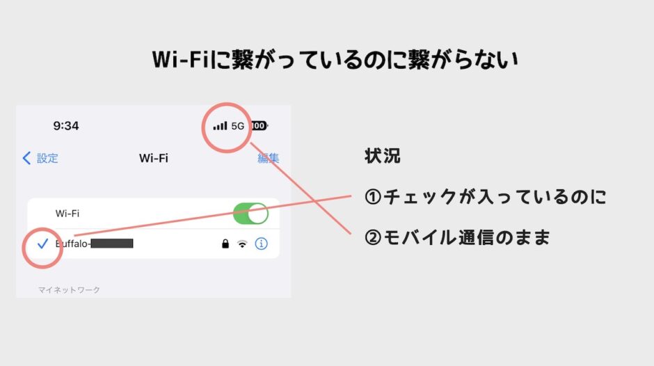 Iphoneがwi Fiに繋がっているのにネットに繋がらない！解決策を実体験を基に紹介 Imagination